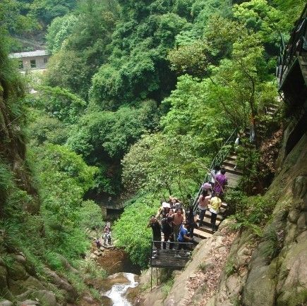 怎样安排眼当上3日游线路