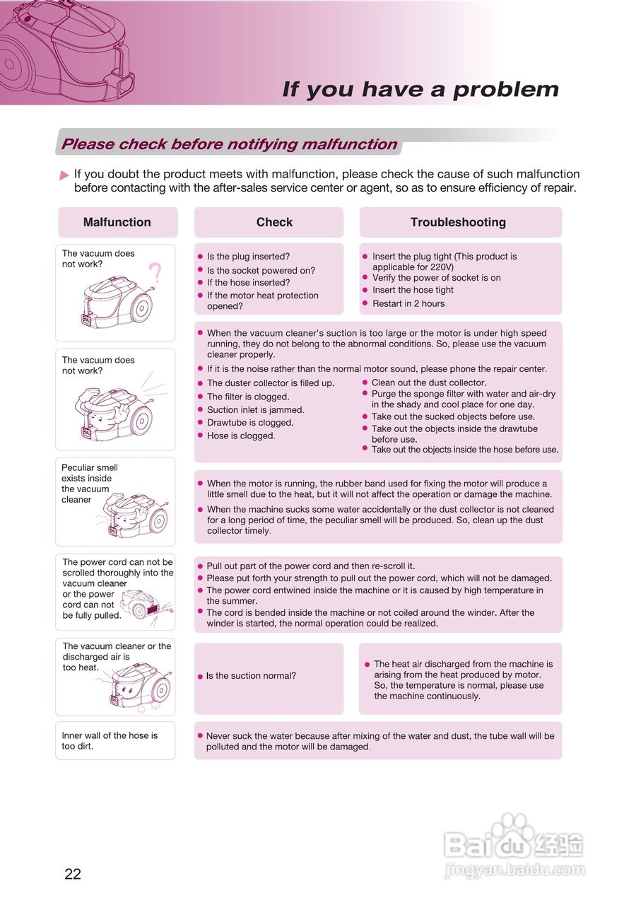 LG VC3116GHTV吸尘器说明书:[3]