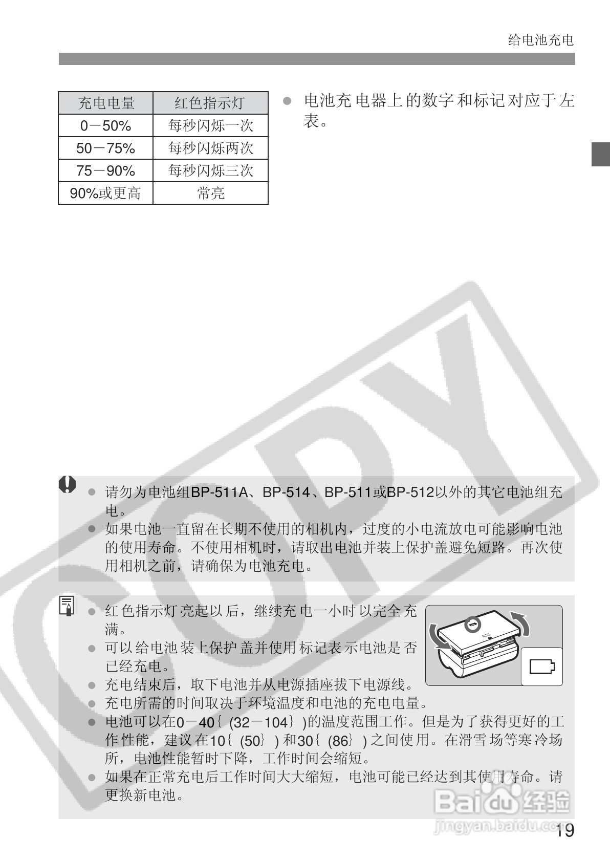 佳能EOS 20D数码相机使用说明书:[2]