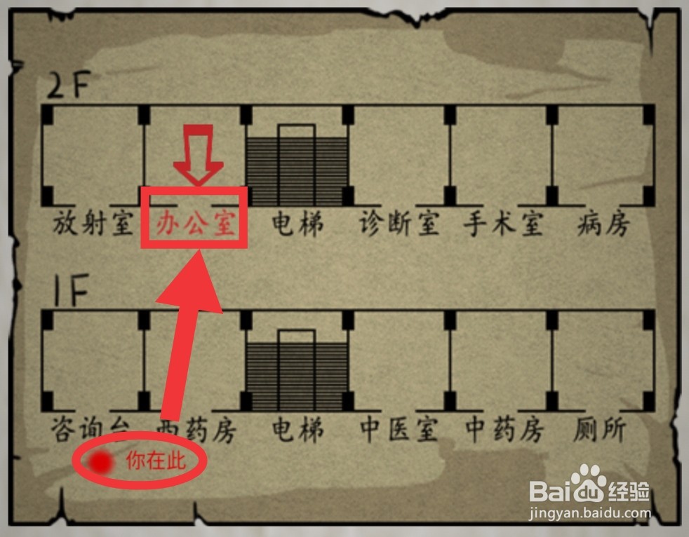 “山村老屋2之废弃医院”第一章怎么通关？