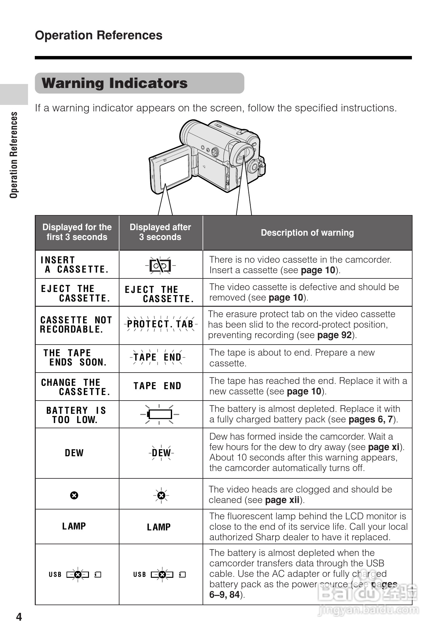 夏普VL-Z3H数码摄像机使用说明书:[2]