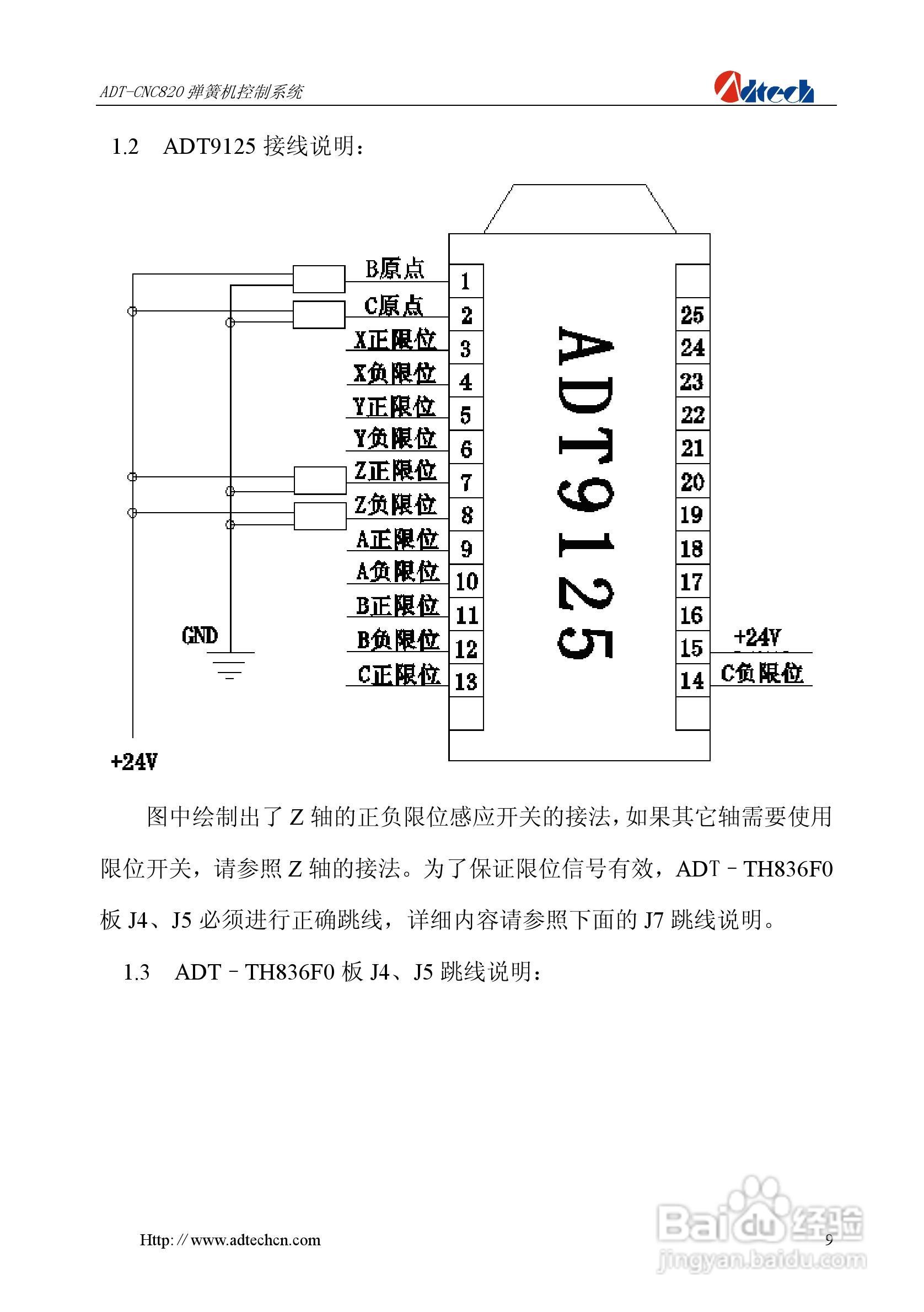 众为兴数控 ADT-CNC820弹簧机控制系统用户手册:[1]