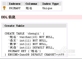 mysql从文件导入数据