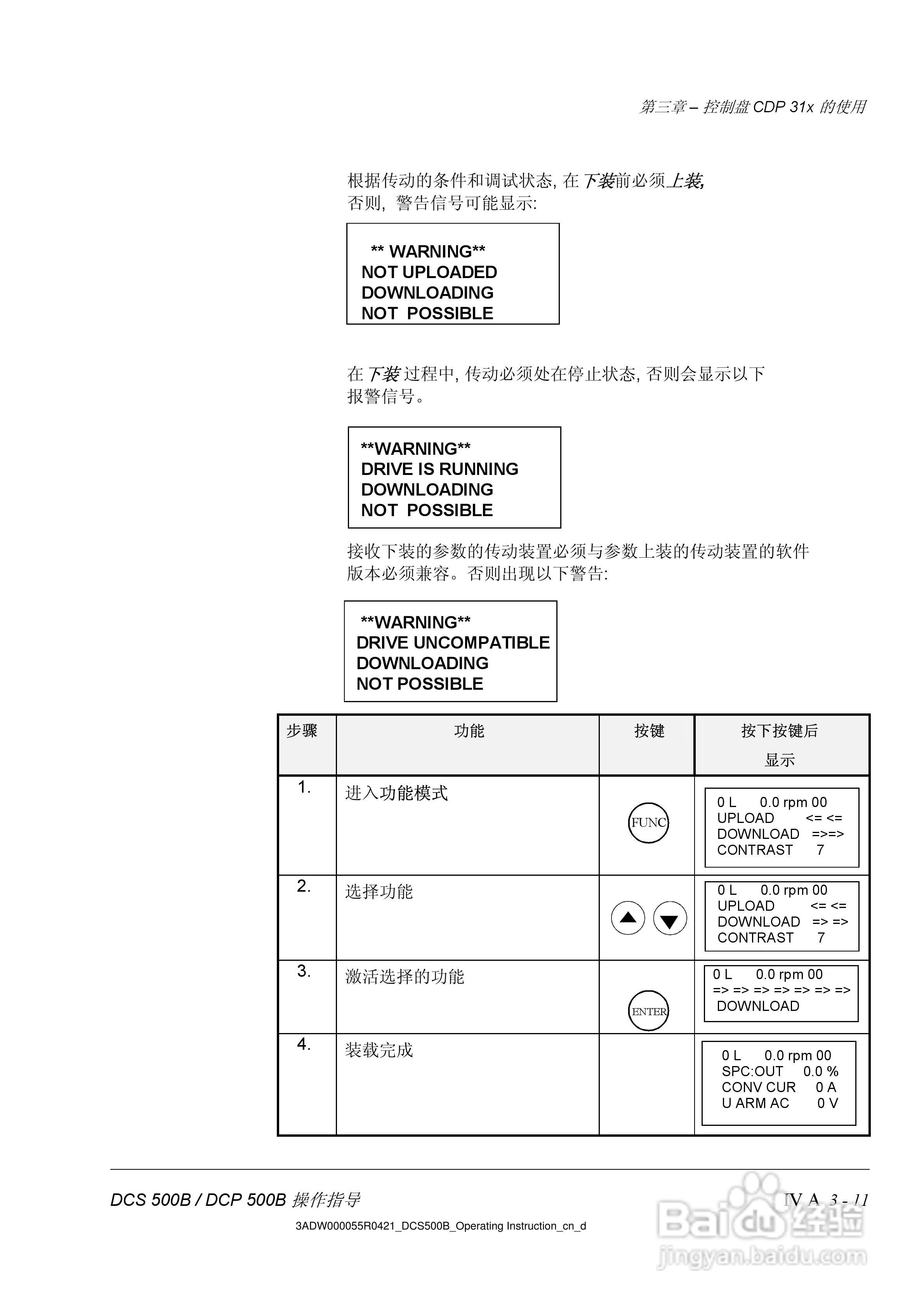 ABB DCS500B/DCF500B/DCP500B直流变流器操作说明书:[5]