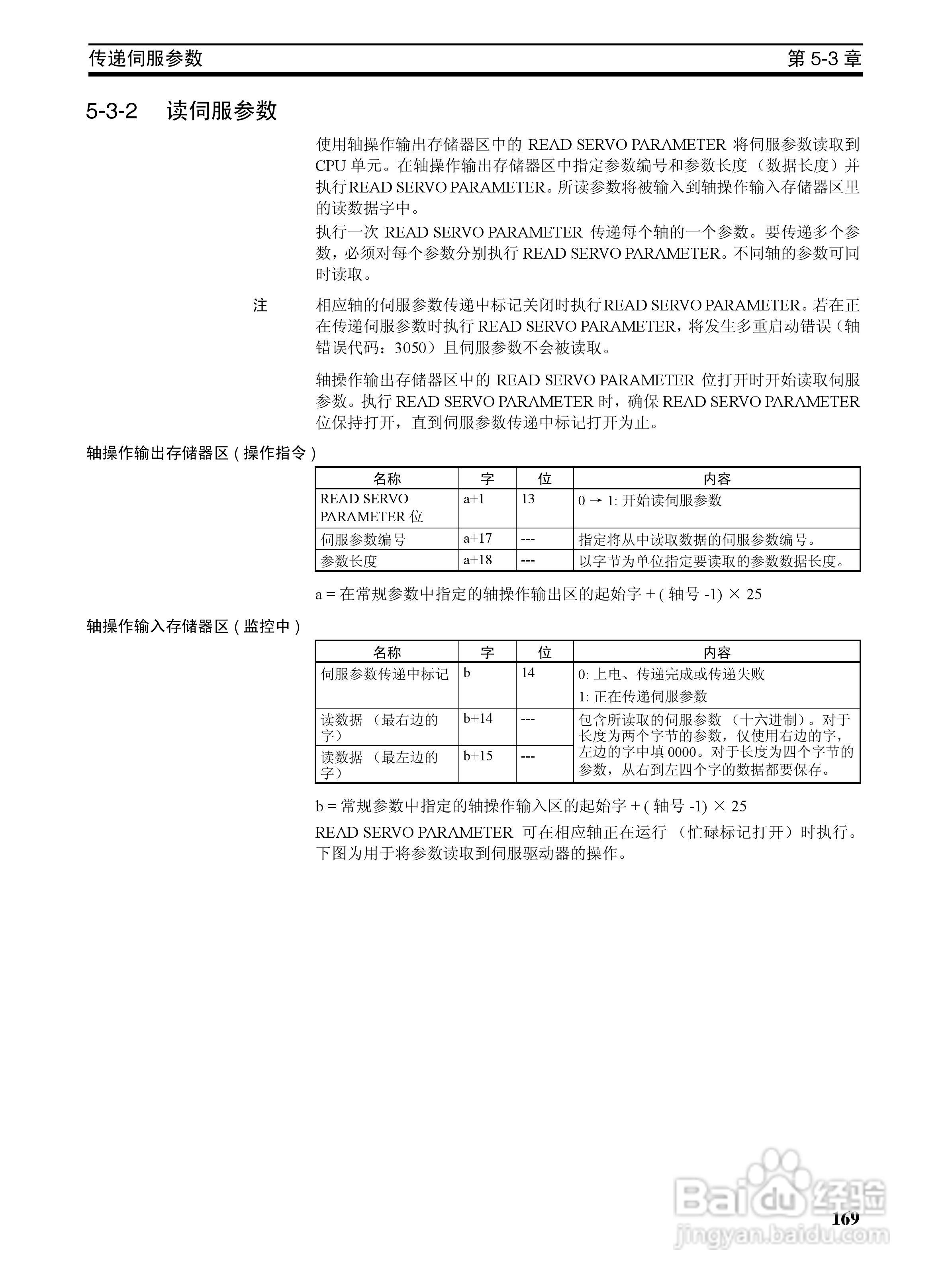 OMRON SYSMAC CJ1W-NCF71位置控制单元操作手册:[19]