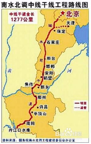 丹江口旅游攻略