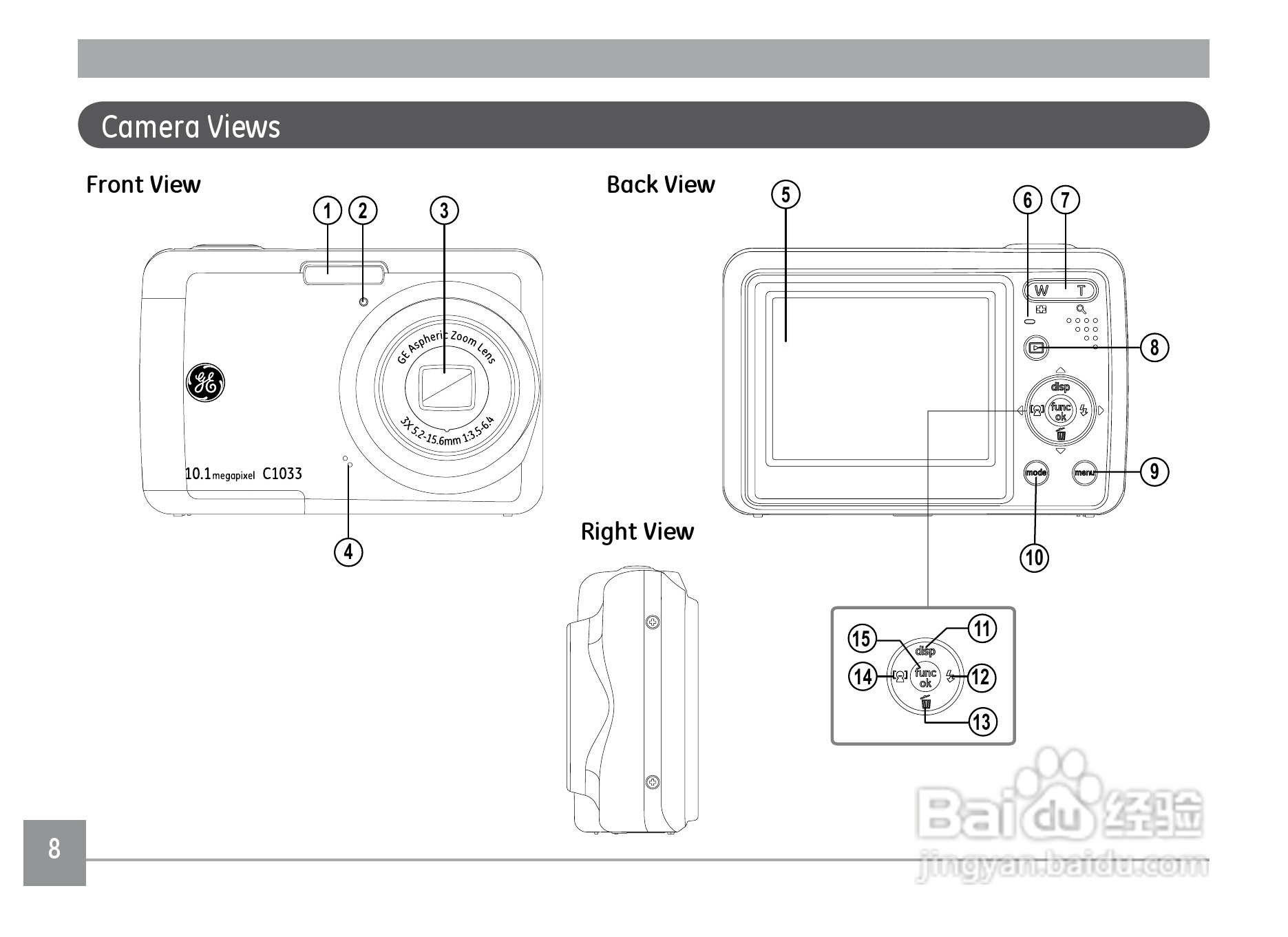 GE通用C1033数码相机说明书:[2]