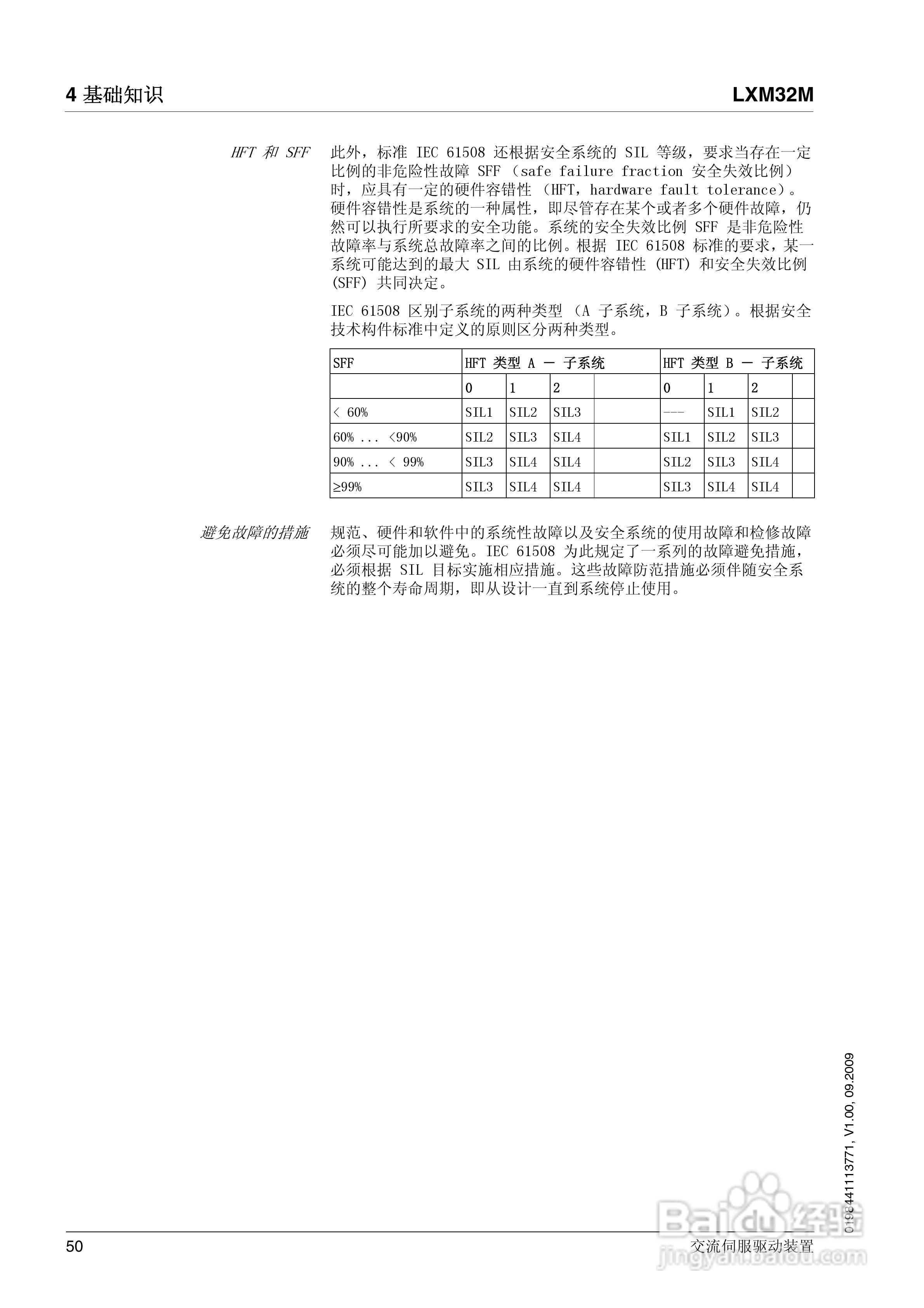 LXM32M交流伺服驱动装置说明书:[5]
