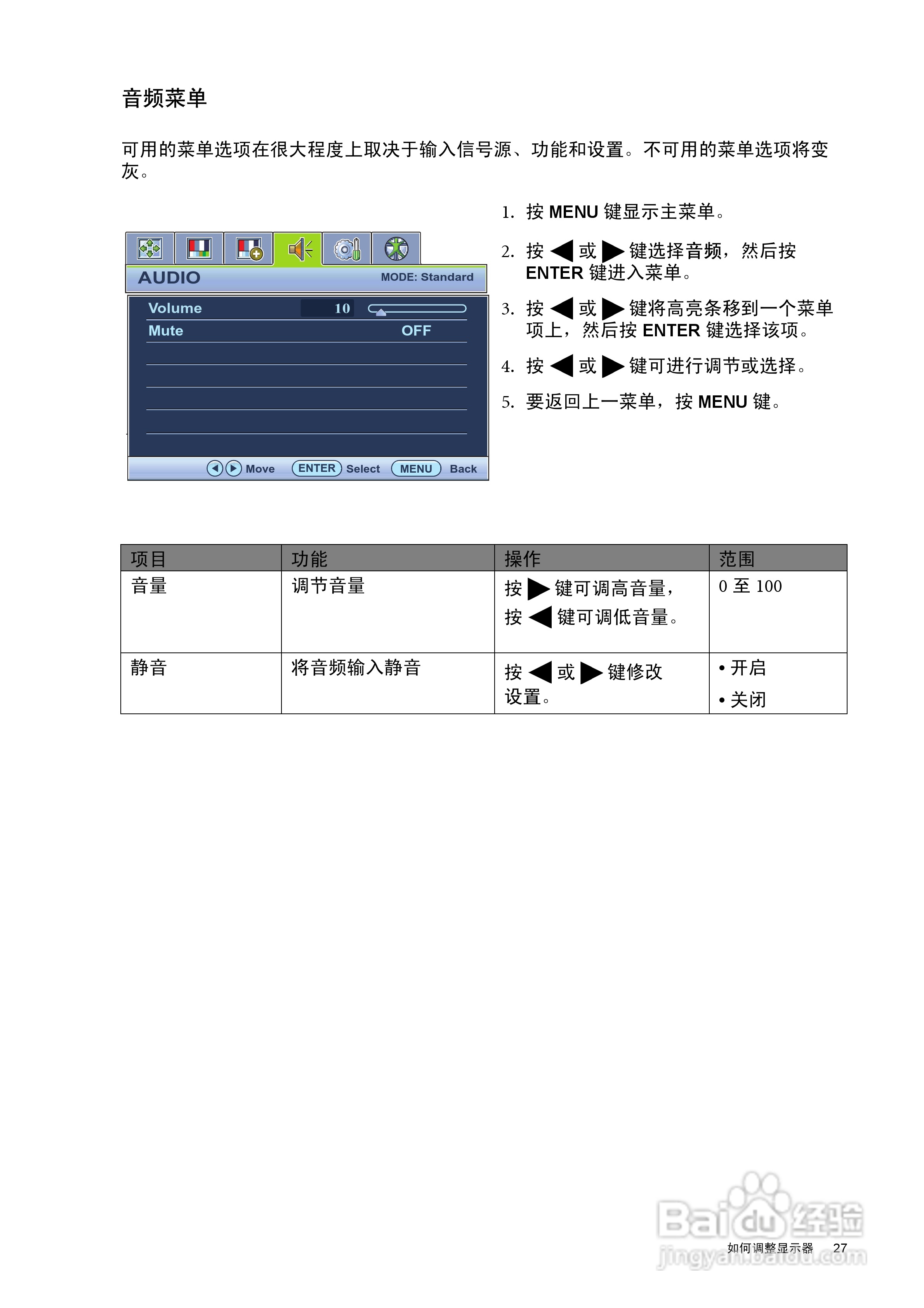 明基BL902M液晶显示器说明书:[3]