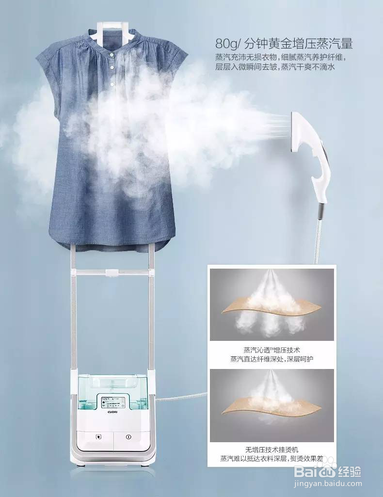 高端熨烫使用及性能实测