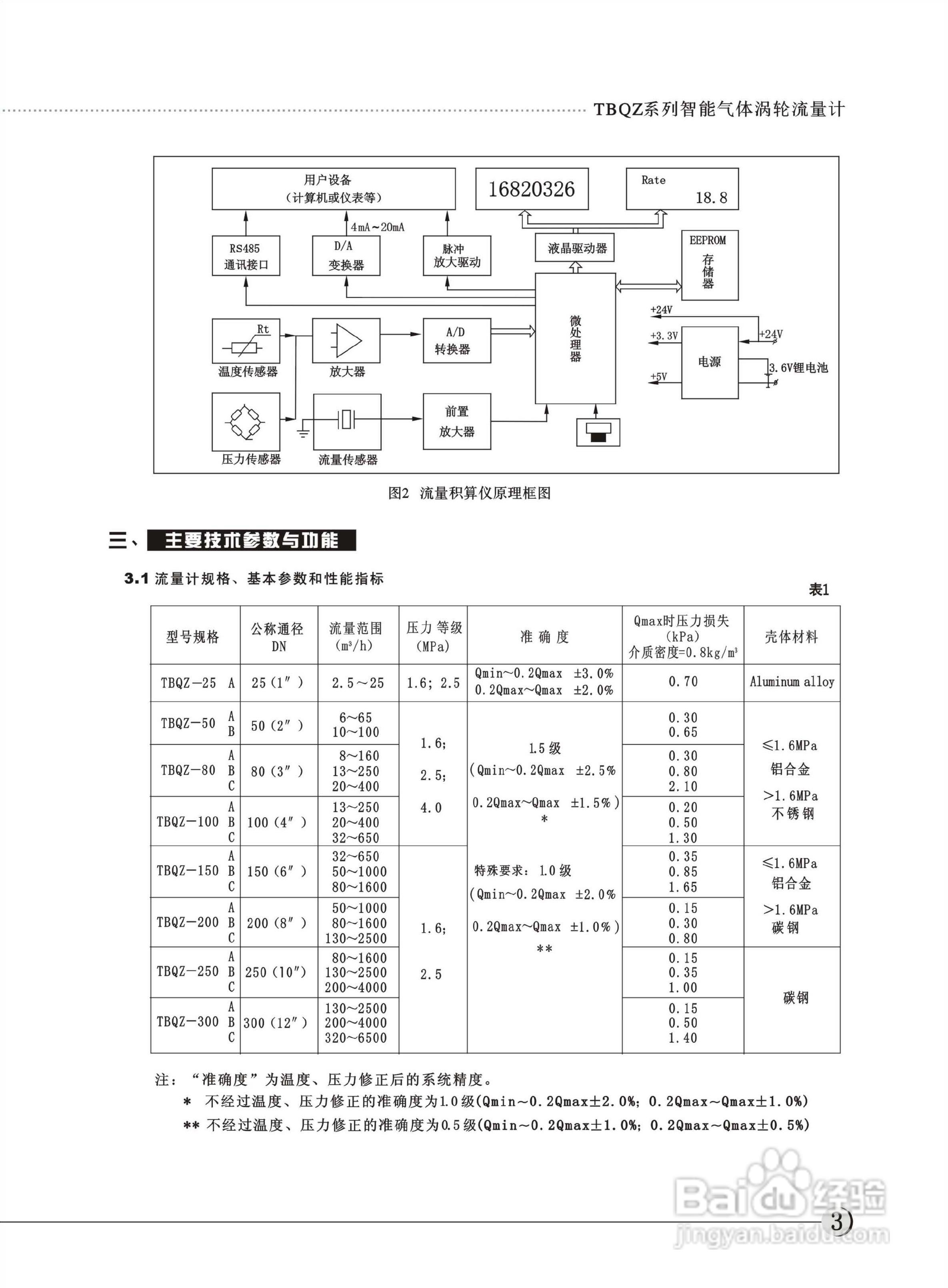 天信TBQZ-300智能气体涡轮流量计用说明书:[1]