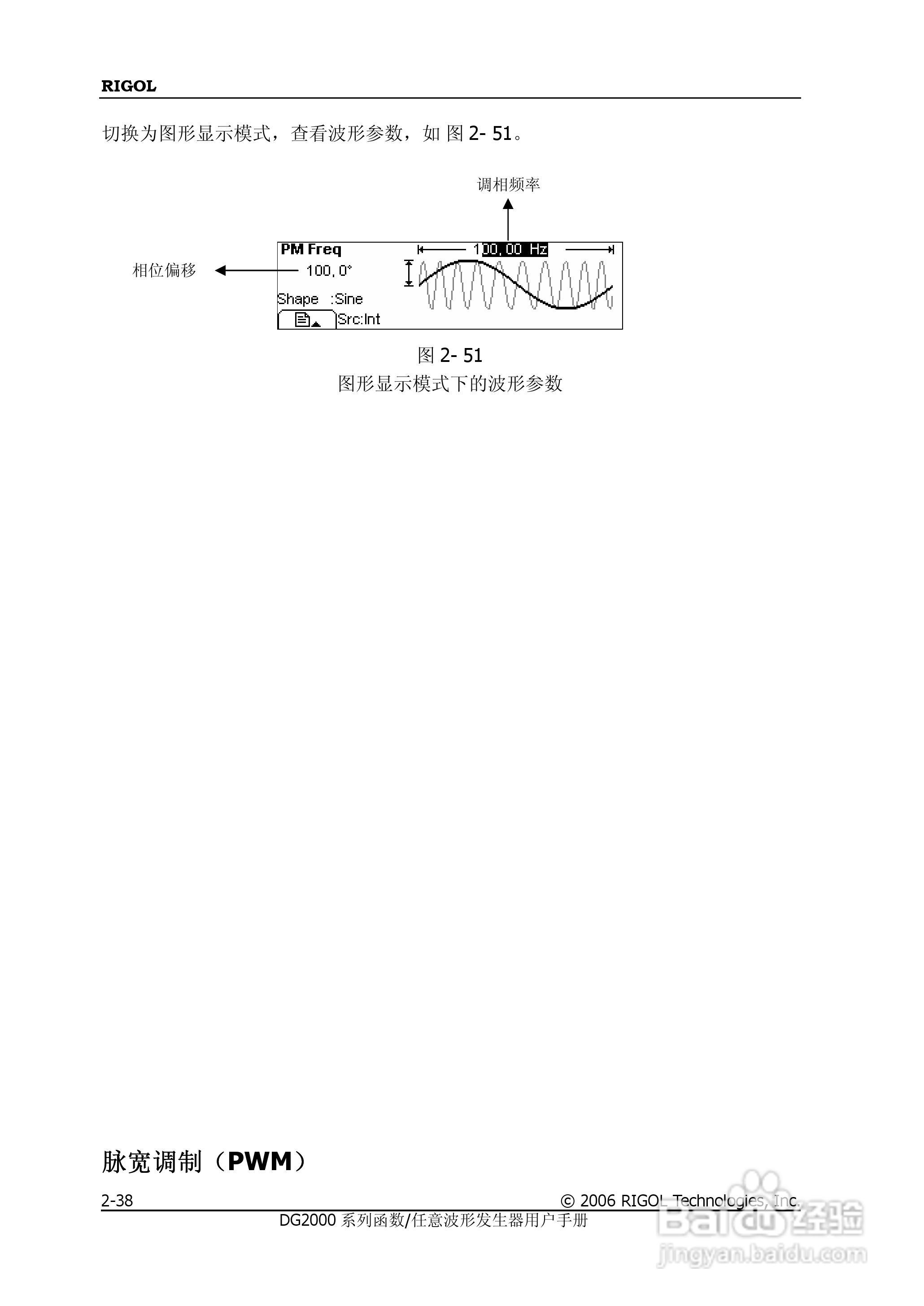 DG2021A函数/任意波形发生器使用说明书:[7]