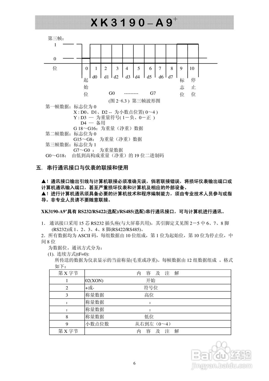 XK3190-A9＋称重显示控制器使用说明书:[1]