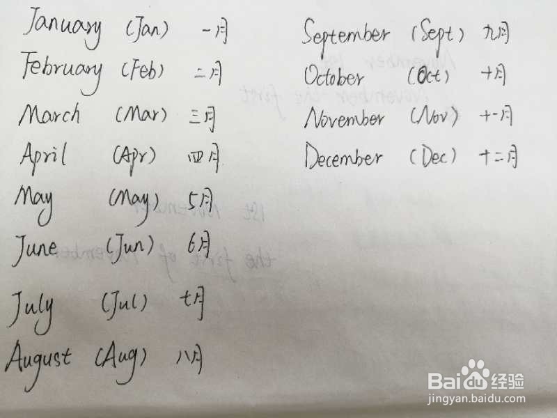 英语中如何表达日期?