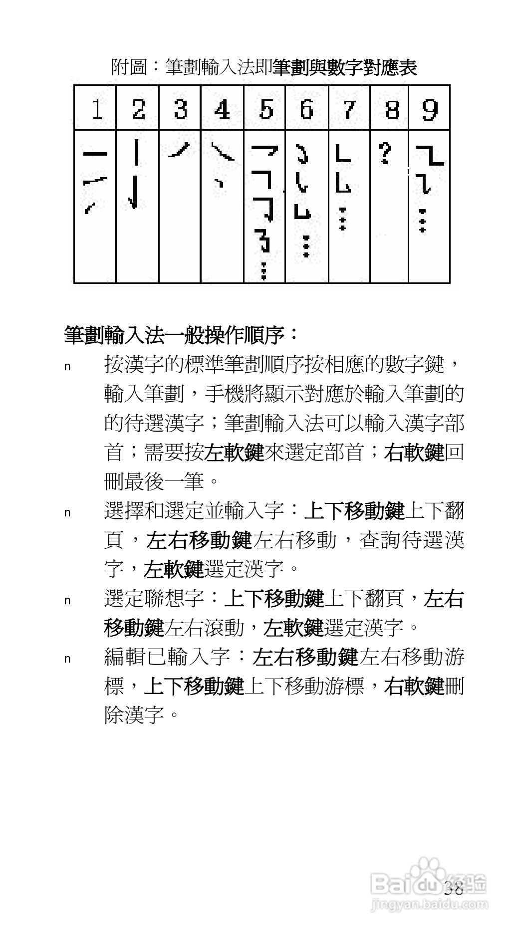 声宝GK-7100型手机说明书:[4]