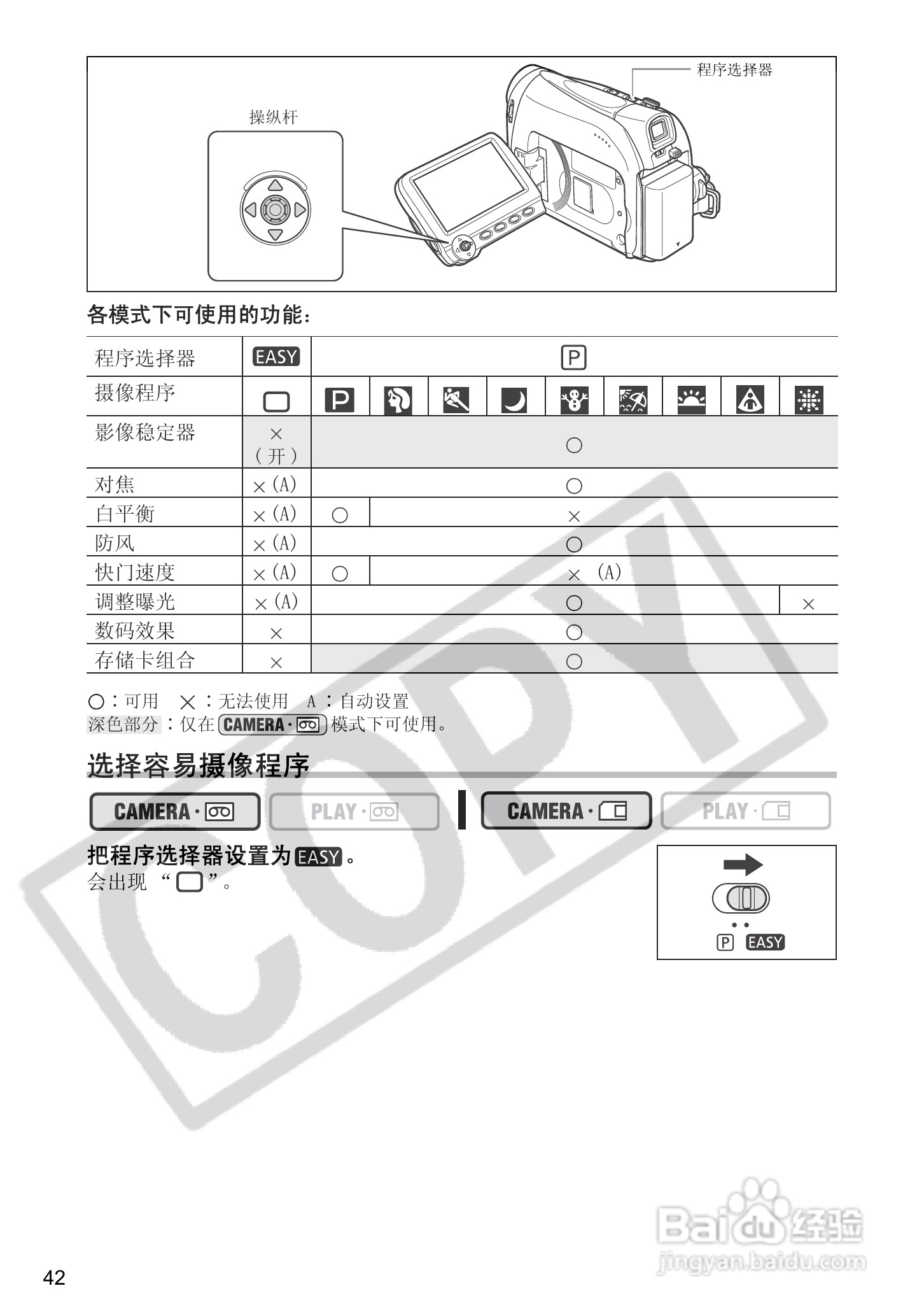 佳能MV960数码摄像机使用说明书:[5]