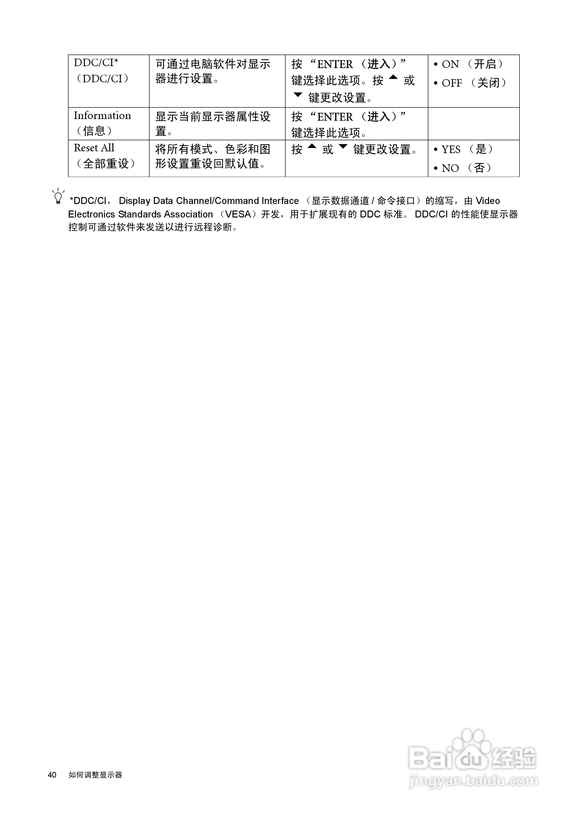 明基FP241VW液晶显示器使用说明书:[4]
