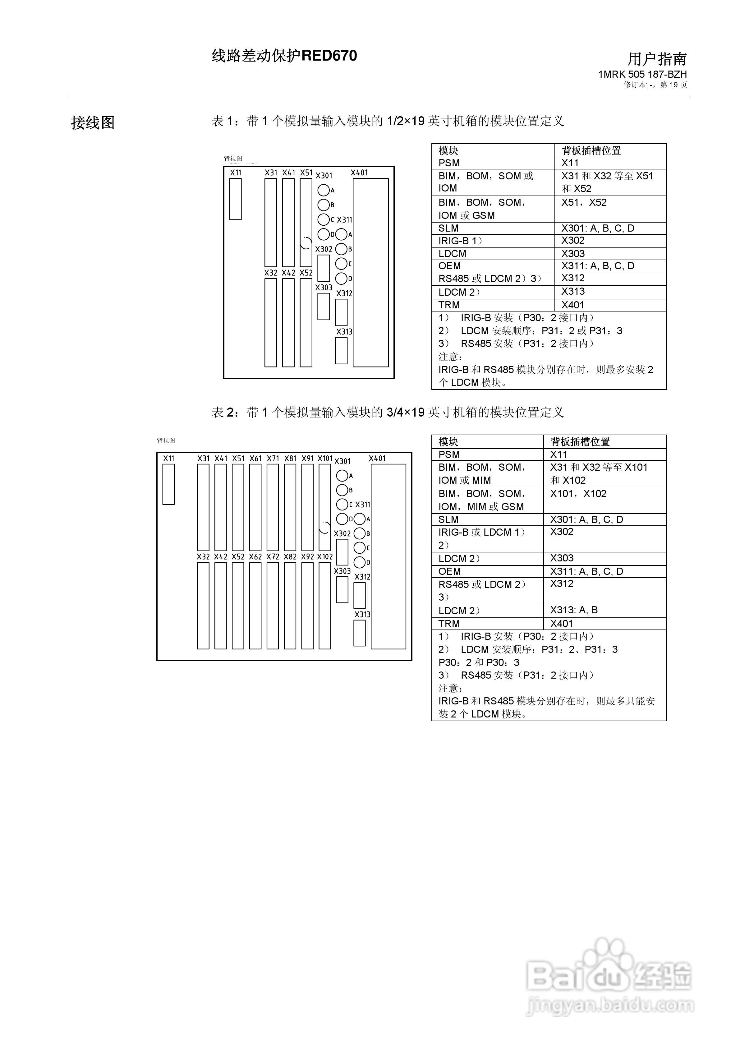 ABB RED670线路差动保护用户手册:[2]