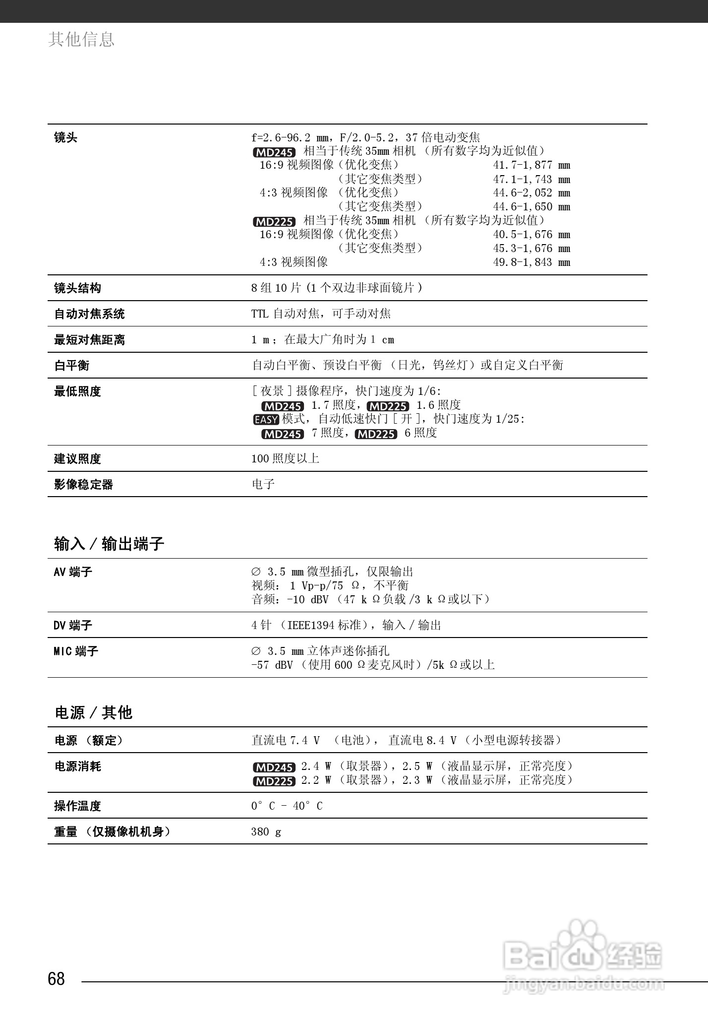 佳能MD245数码摄像机使用说明书:[7]