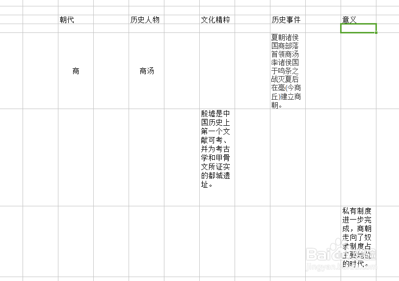 如何学习历史----商