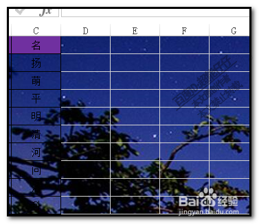 excel工作表怎样插入图片背景？