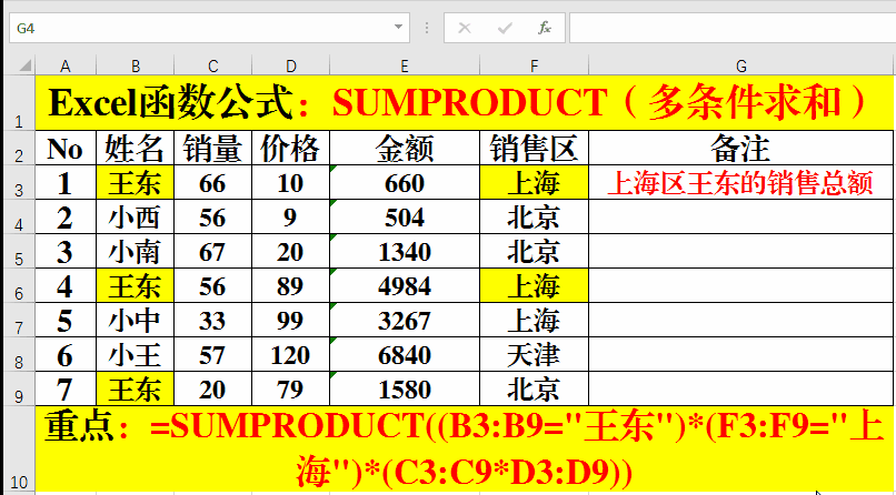 Excel函数公式:功能强大的SUMPRODUCT函数技巧