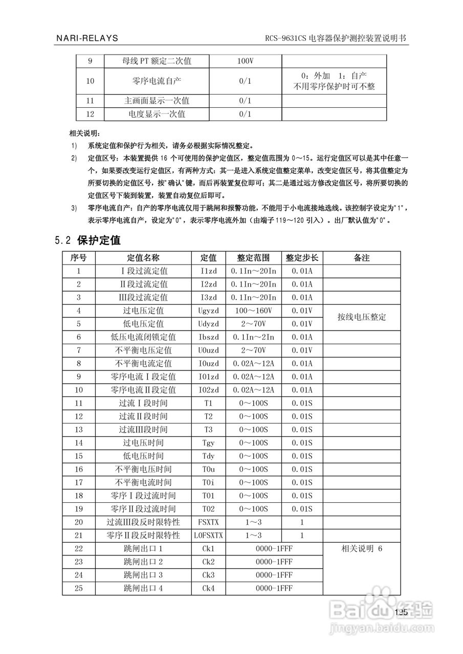 南瑞继保RCS-9681CS变压器后备保护测控装置说明书:[21]