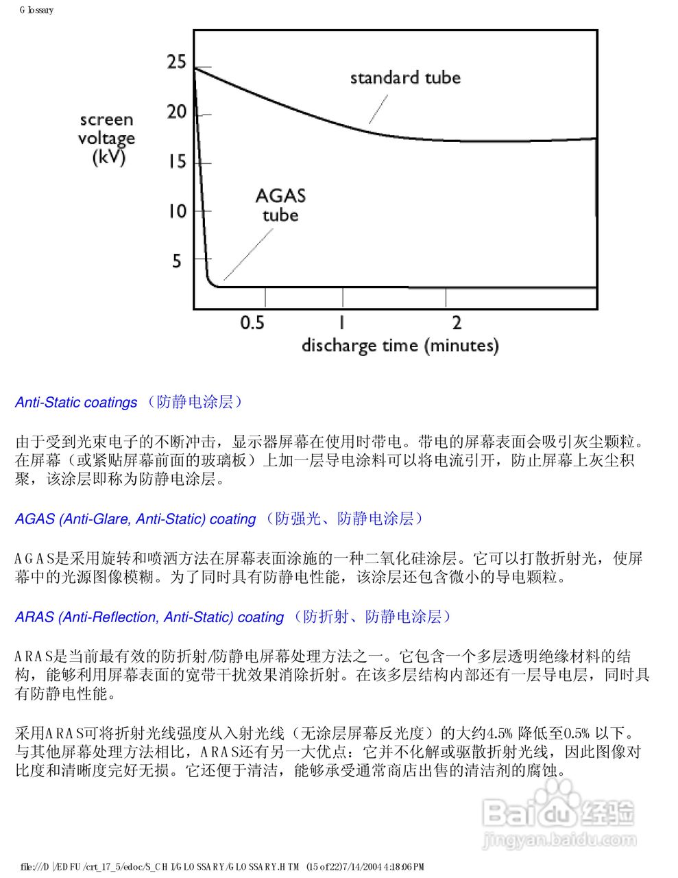 飞利浦107F56彩显使用说明书:[6]
