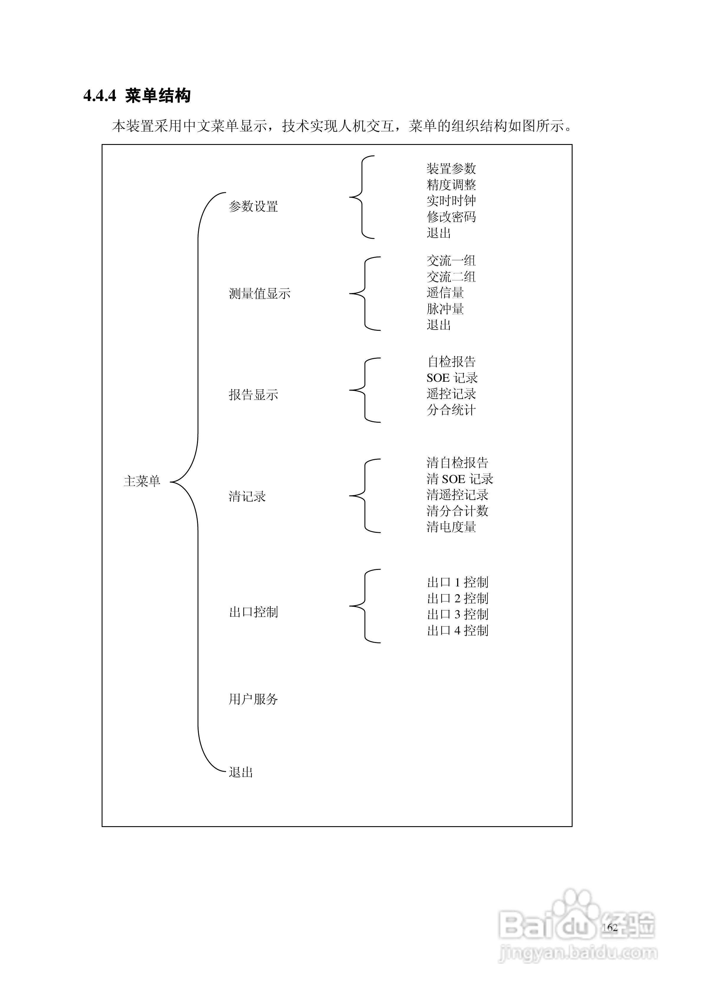 安瑞FSA-3152A备用电源自投装置技术说明书:[19]