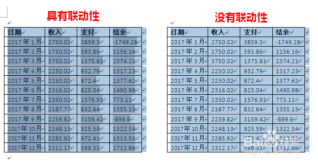 怎样在Word文档中插入Excel表格