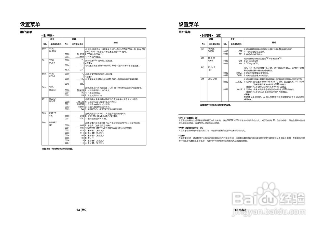 松下AJ-D970MC数码摄像机说明书:[4]
