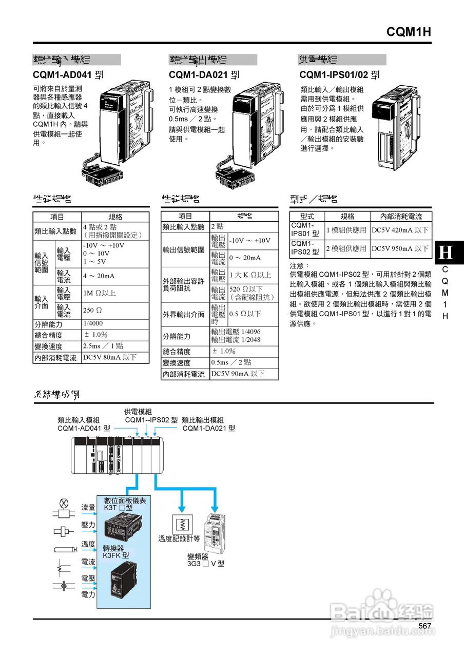 SYSMAC CQM1H型可程式控制器说明书:[3]