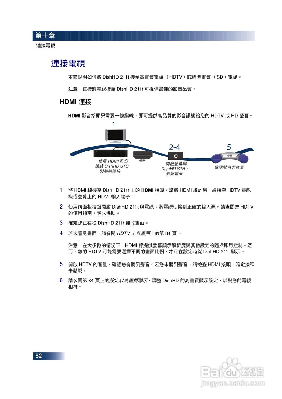 DishHD-211t型接收机使用手册:[10]
