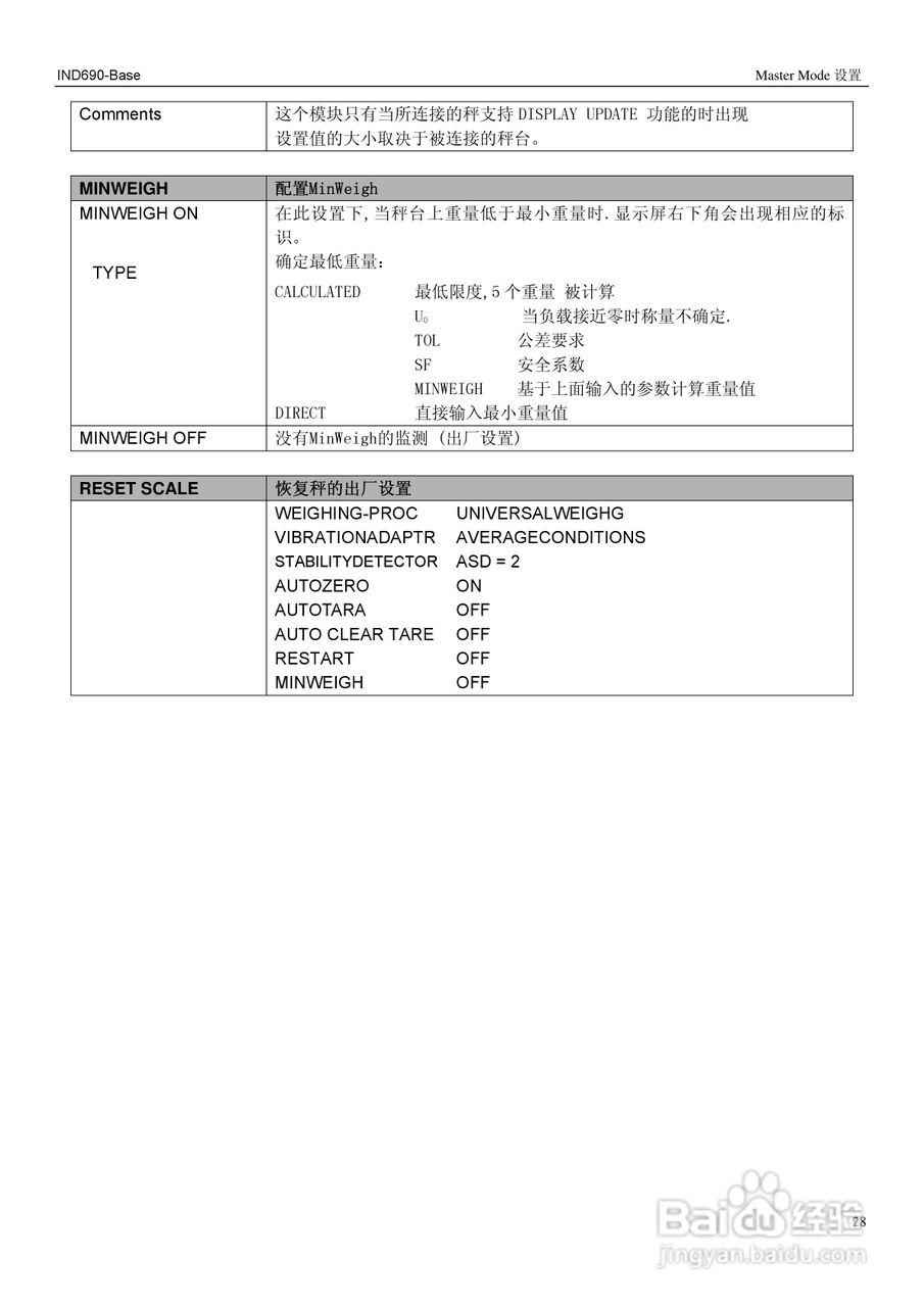 METTLER TOLEDO多量程IND690-Base称重仪表操作手册:[3]