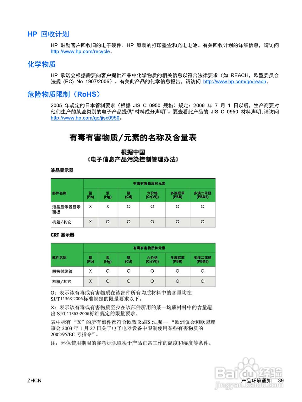 惠普2310T液晶示器使用说明书:[5]