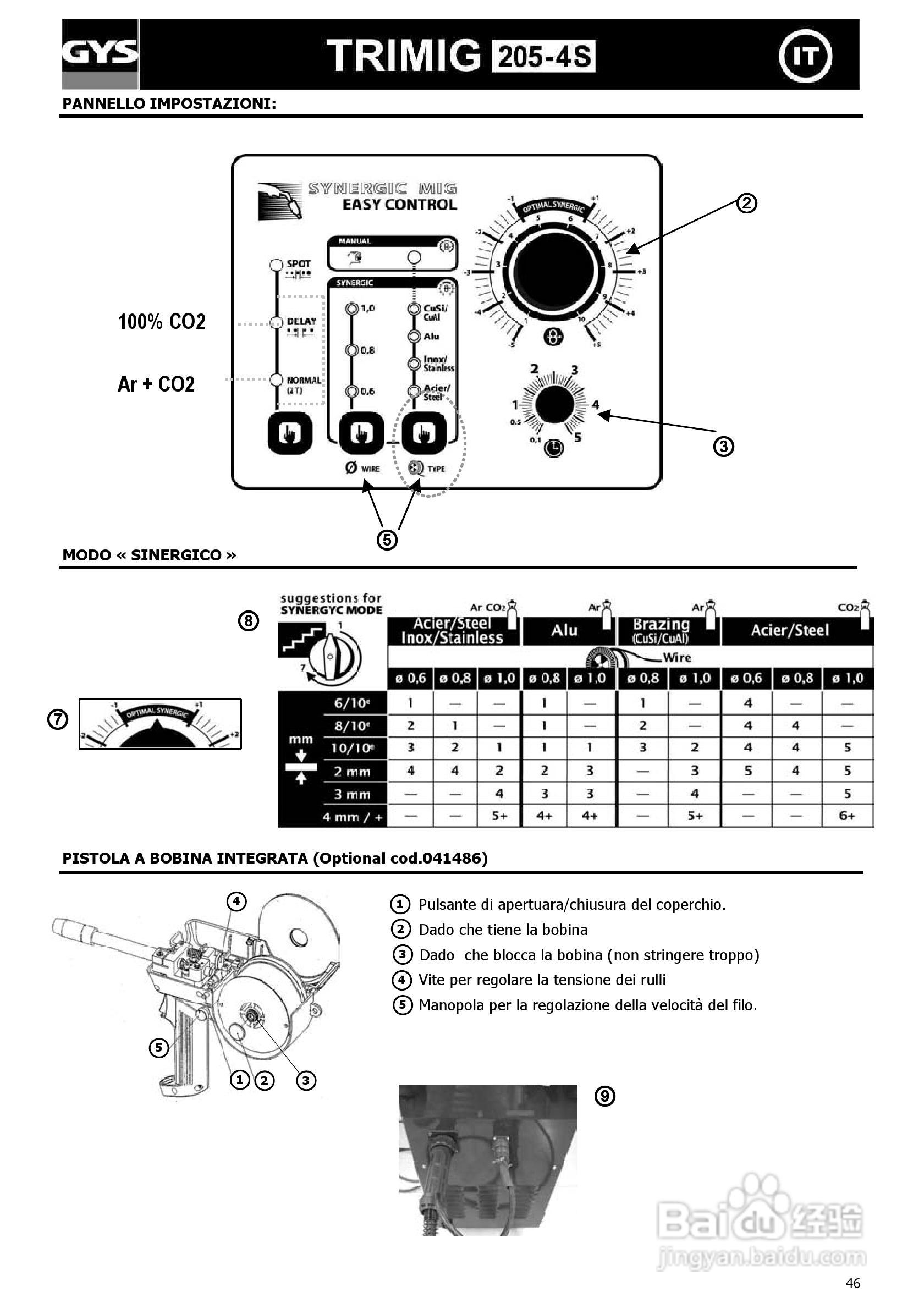 GYS TRIMIG 205-4S供应气体保护焊机说明书:[5]
