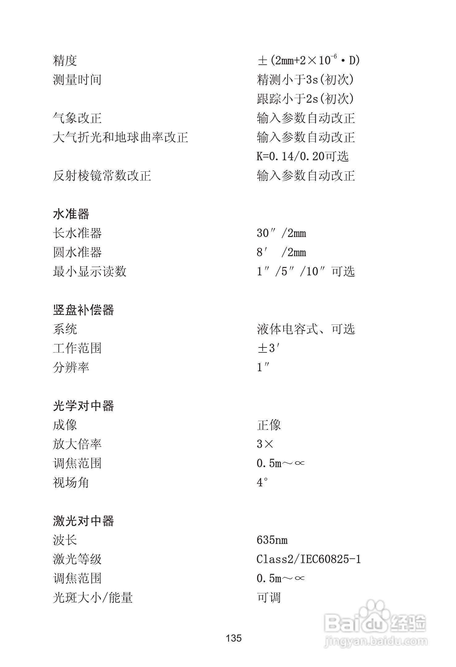 苏州一光RTS630D全站仪使用说明书:[15]