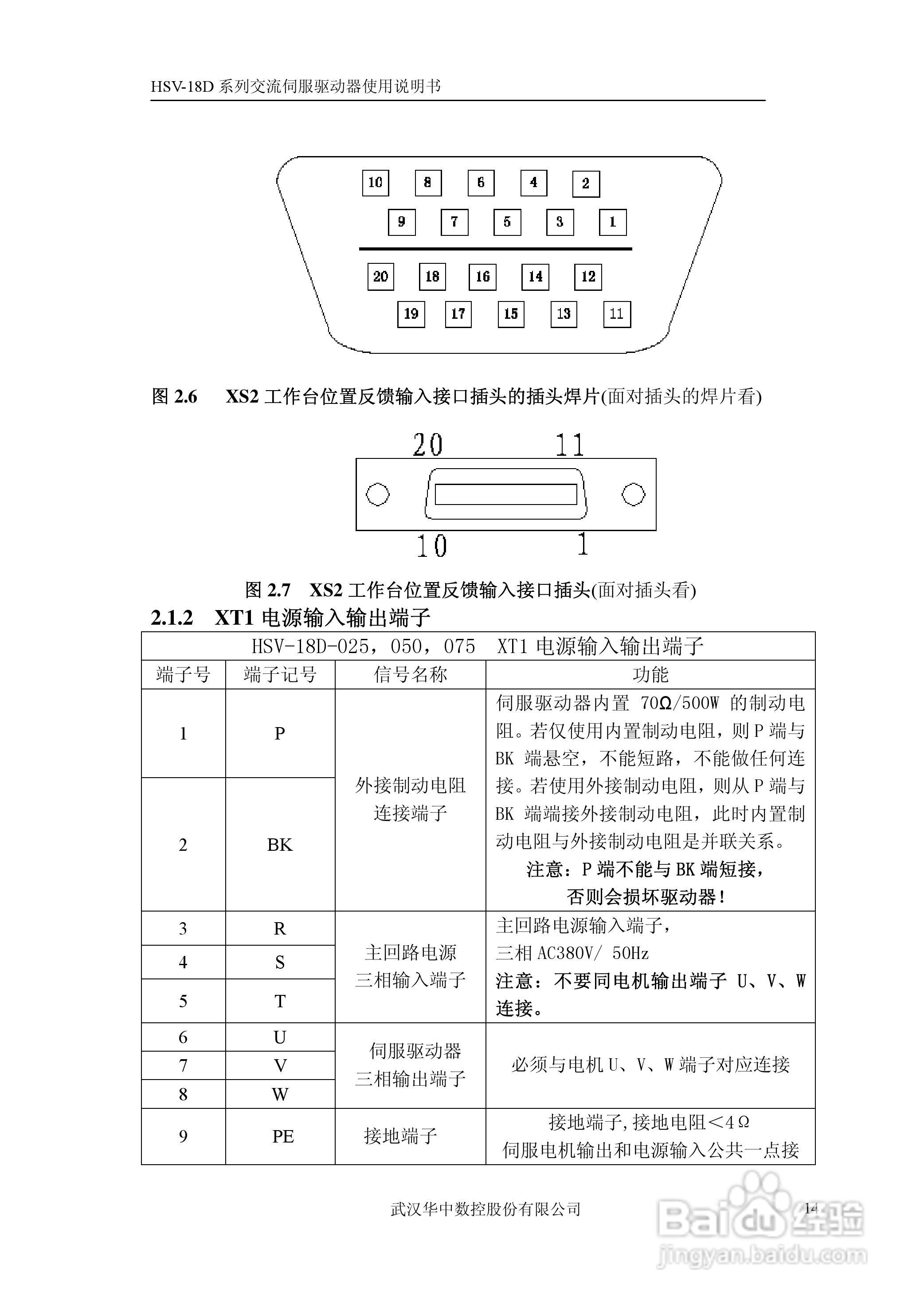 华中数控HSV-18D系列交流伺服驱动器使用说明书:[2]