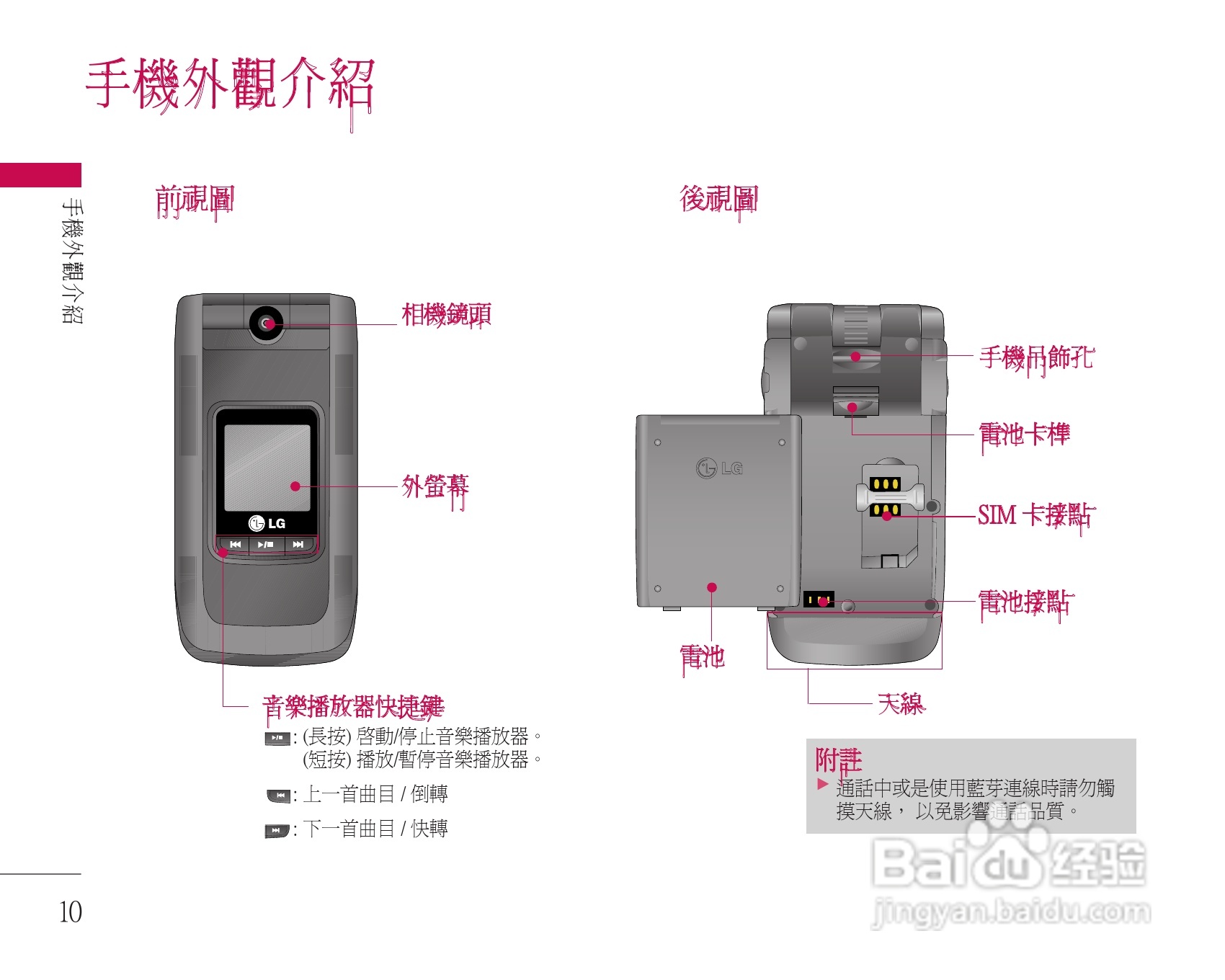 LG U8500手机使用说明书:[2]