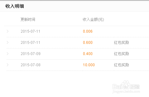 如何兼职百度经验赚钱