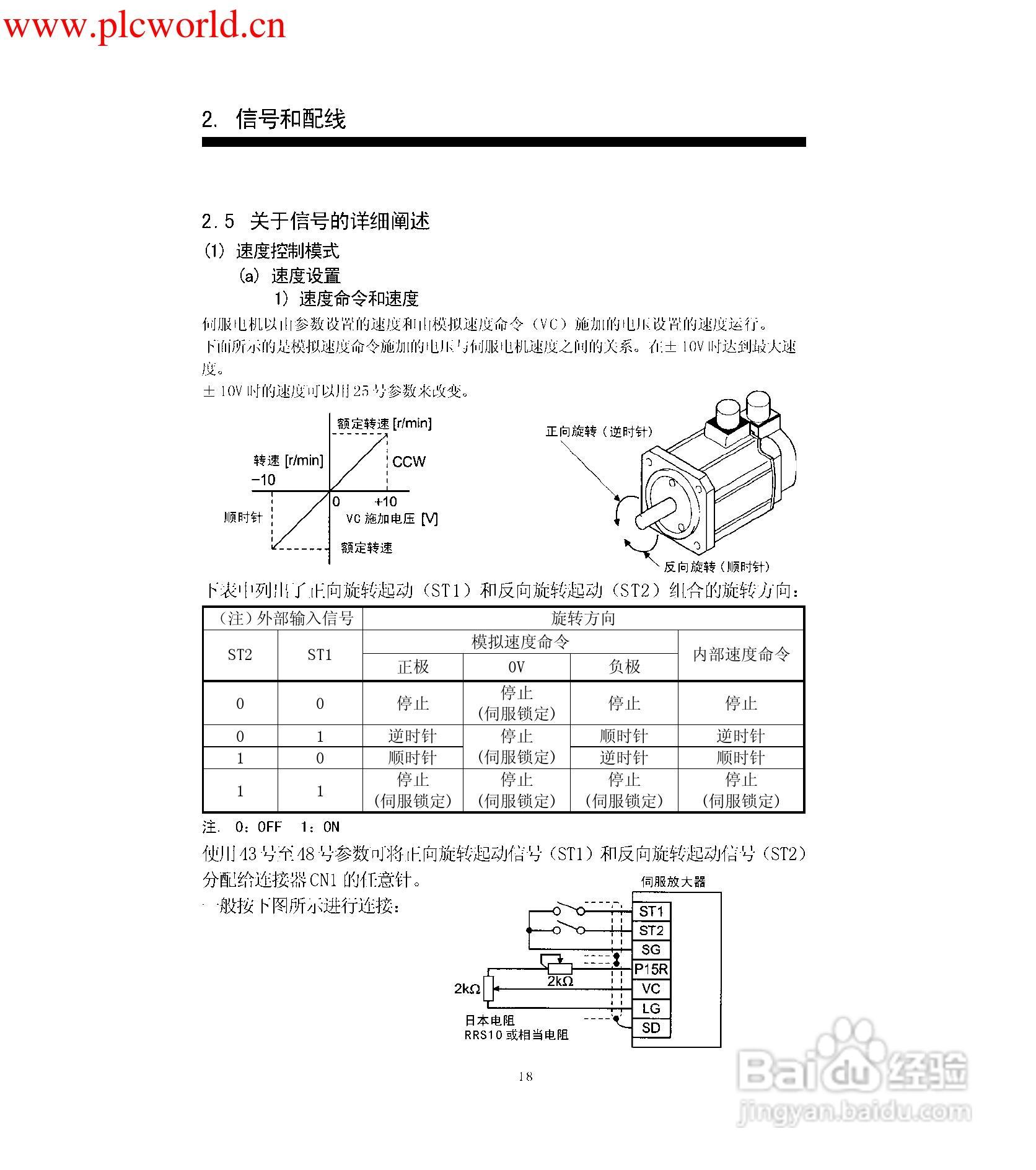 三菱伺服MR-MR-E-AG伺服放大器使用手册:[4]