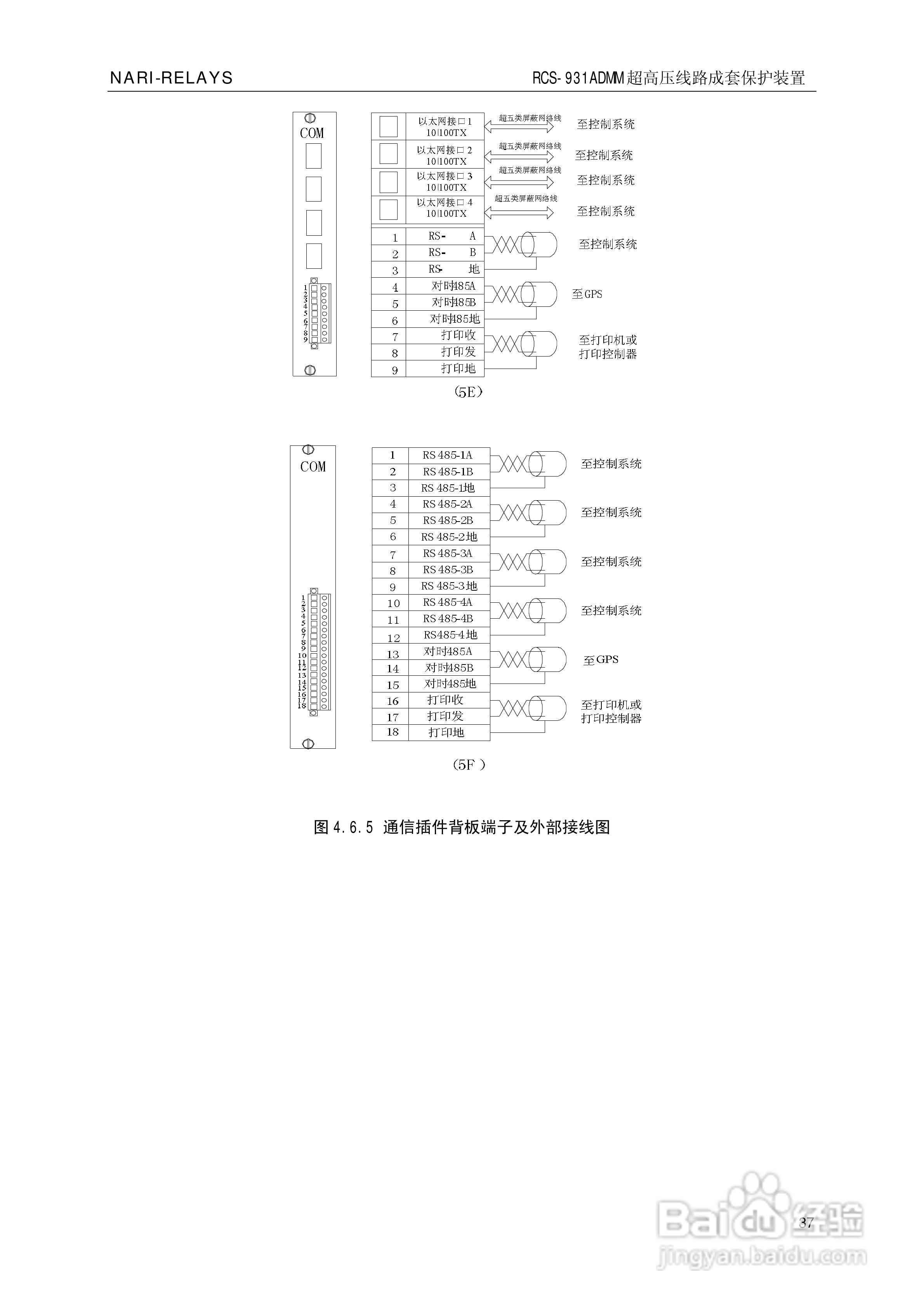 南瑞RCS-931ADMM超高压线路电流差动保护装置使用说明:[5]