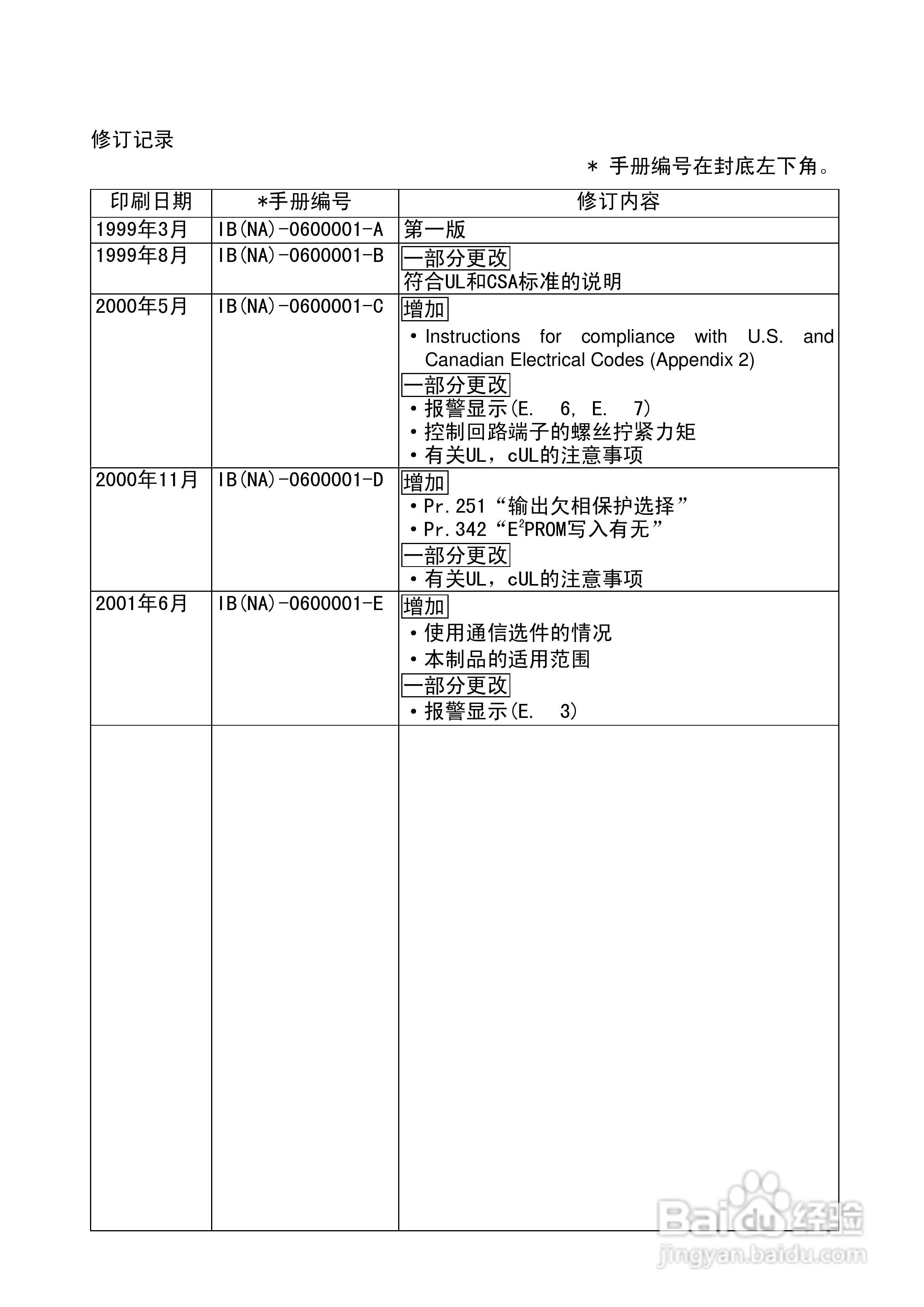 FR-E500系列变频调速器使用手册:[21]
