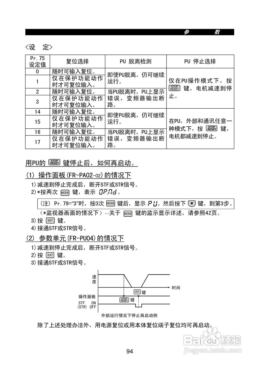 FR-E500系列变频调速器使用手册:[11]