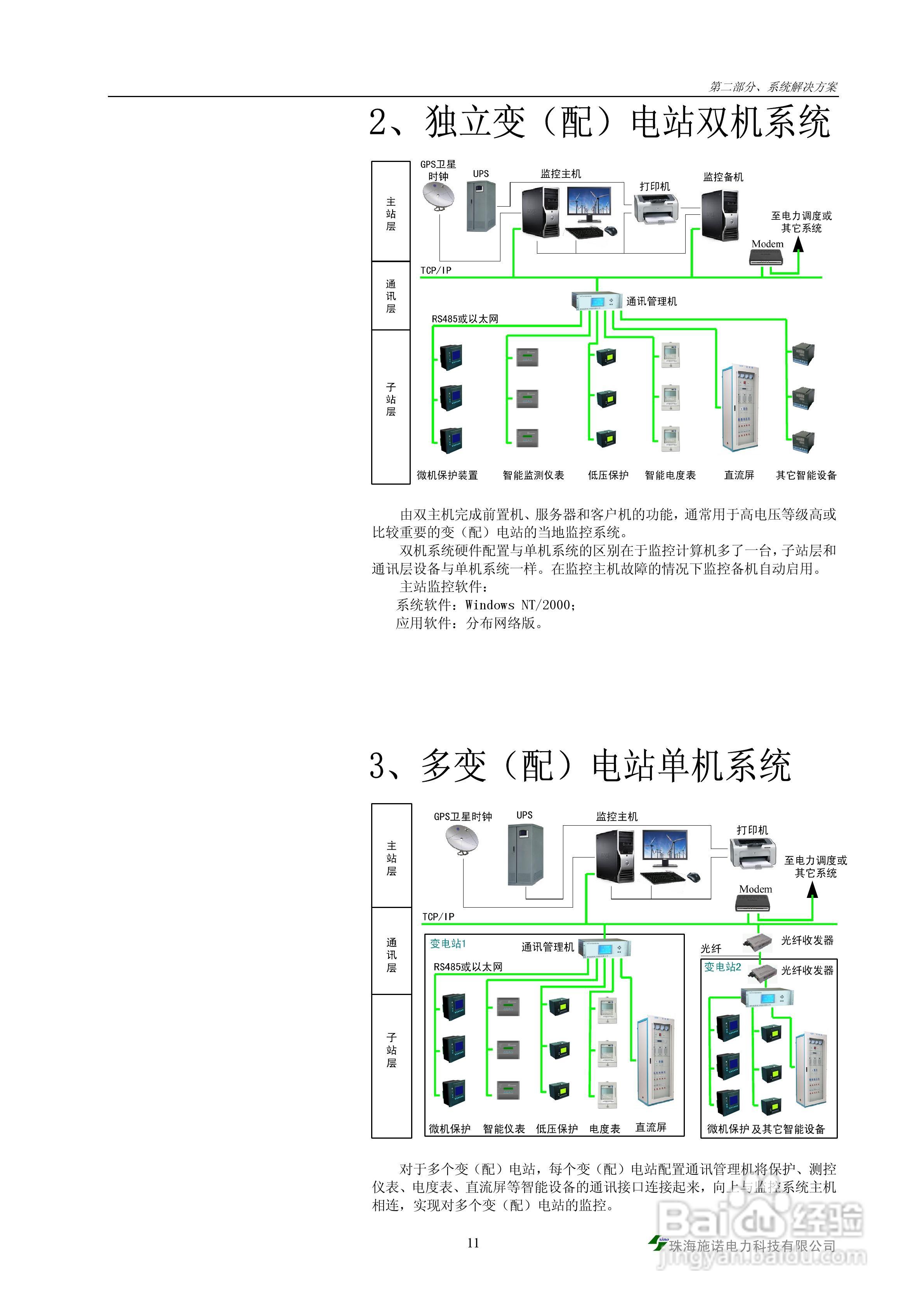 S900-PMS电力监控系统说明书:[2]