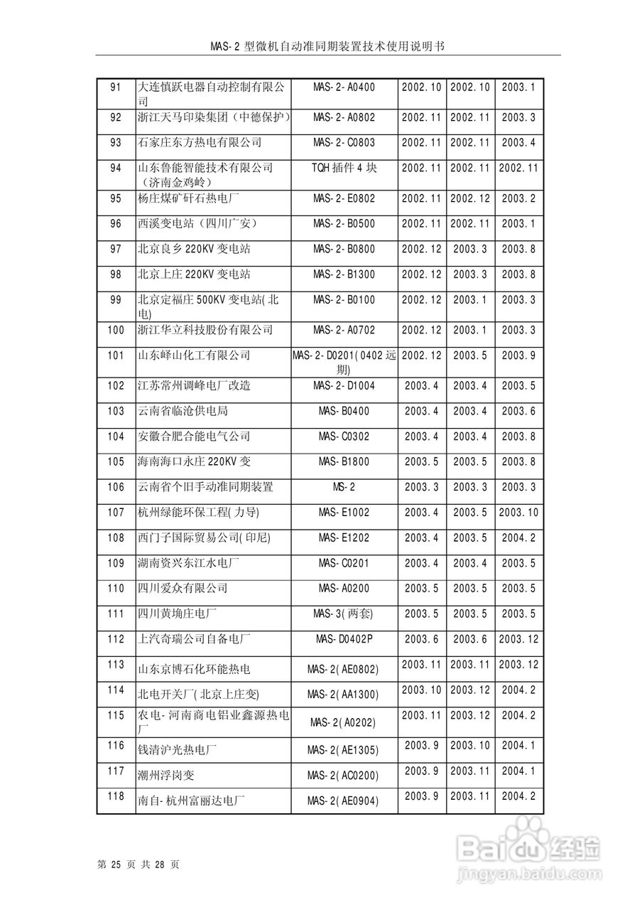 MAS-2型微机自动准同期装置技术使用说明书:[3]