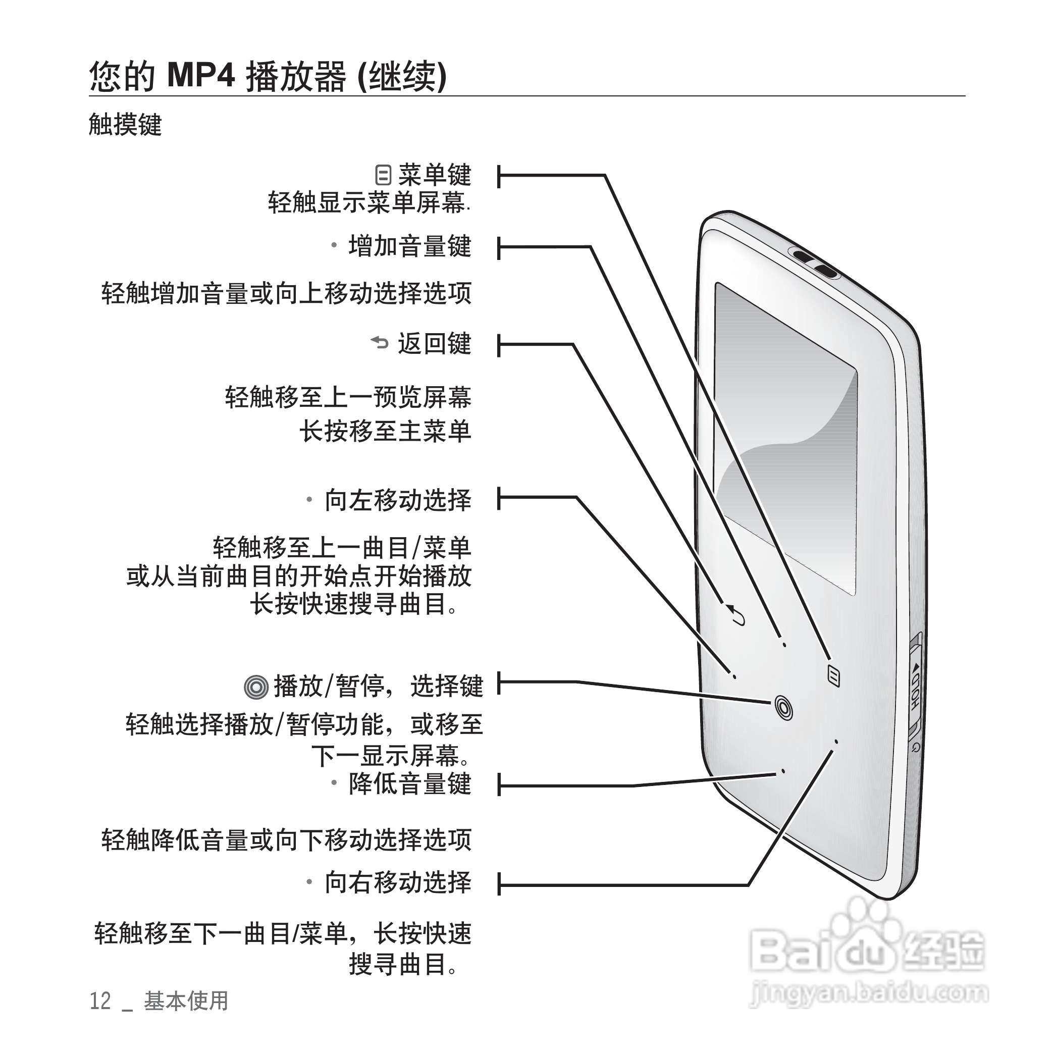 三星YP-S3QW MP4播放器使用说明书:[2]