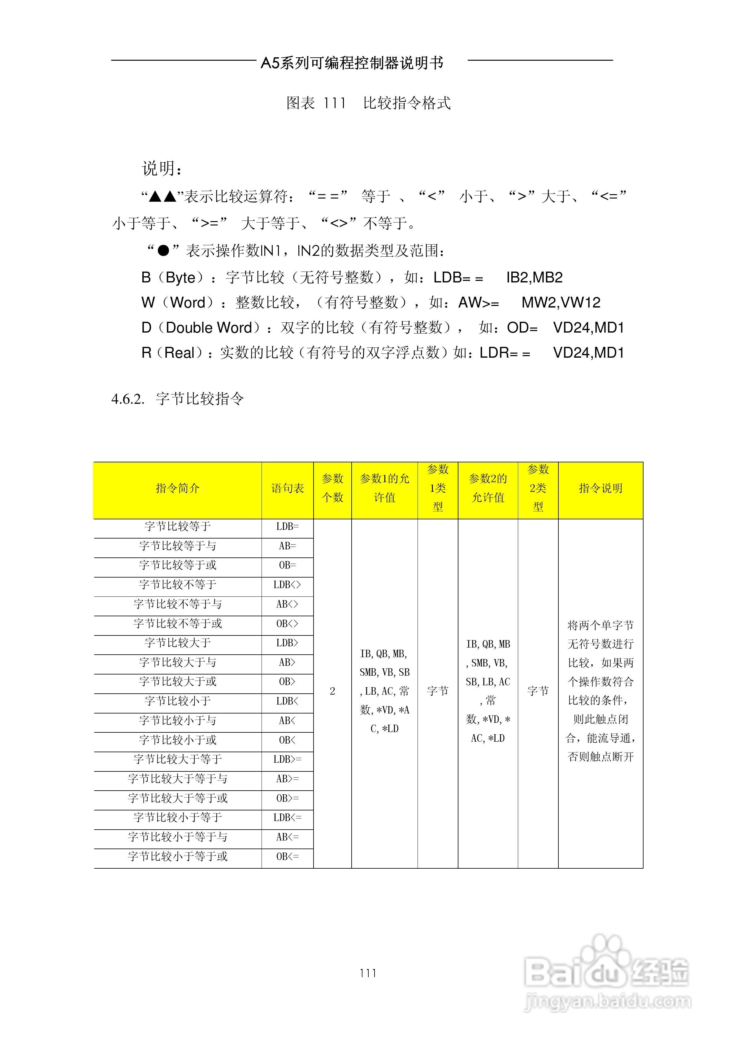 A5系列可编程控制器说明书V1.2:[12]