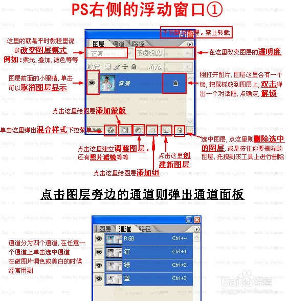 photoshop工具认识和技巧及作图ID解析