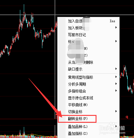 怎样把通达信K线连同副图指标镜像倒转